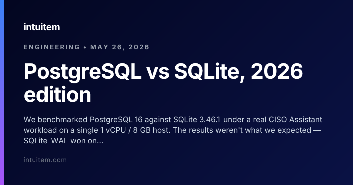 PostgreSQL vs SQLite, 2026 edition — intuitem